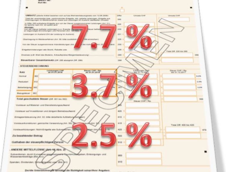 Reduktion des MWST-Normalsatzes auf 7.7 % ab 1. Januar 2018